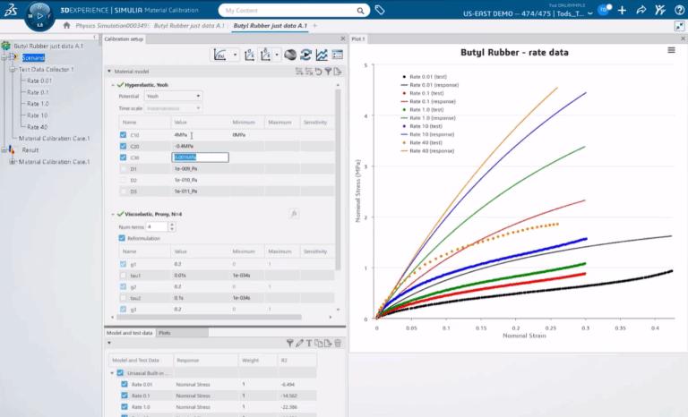 SIMULIA material calibration interface showing viscoelastic Prony series and strain rate data for Butyl Rubber, essential for EV vibration dampening analysis.