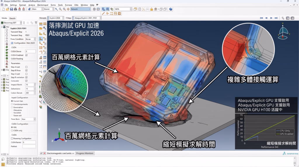 GPU-accelerated drop test simulation in Abaqus Explicit demonstrating million-mesh element calculation and complex multi-body contact resolution for reduced FEA solution time.
