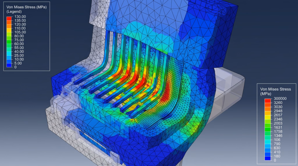 Non-linear multi-body contact FEA simulation visualizing Von Mises stress concentrations and contact pressure on a complex meshed mechanical assembly.